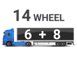 14 Wheel (6+8) Truck & Trailer Tyre Pressure Monitoring System