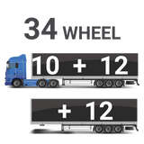 34 Wheel (10+12+12) Truck & Trailer Tyre Pressure Monitoring System